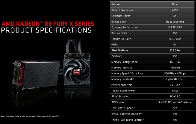 amd radeon r9 fury x studioweb22.com